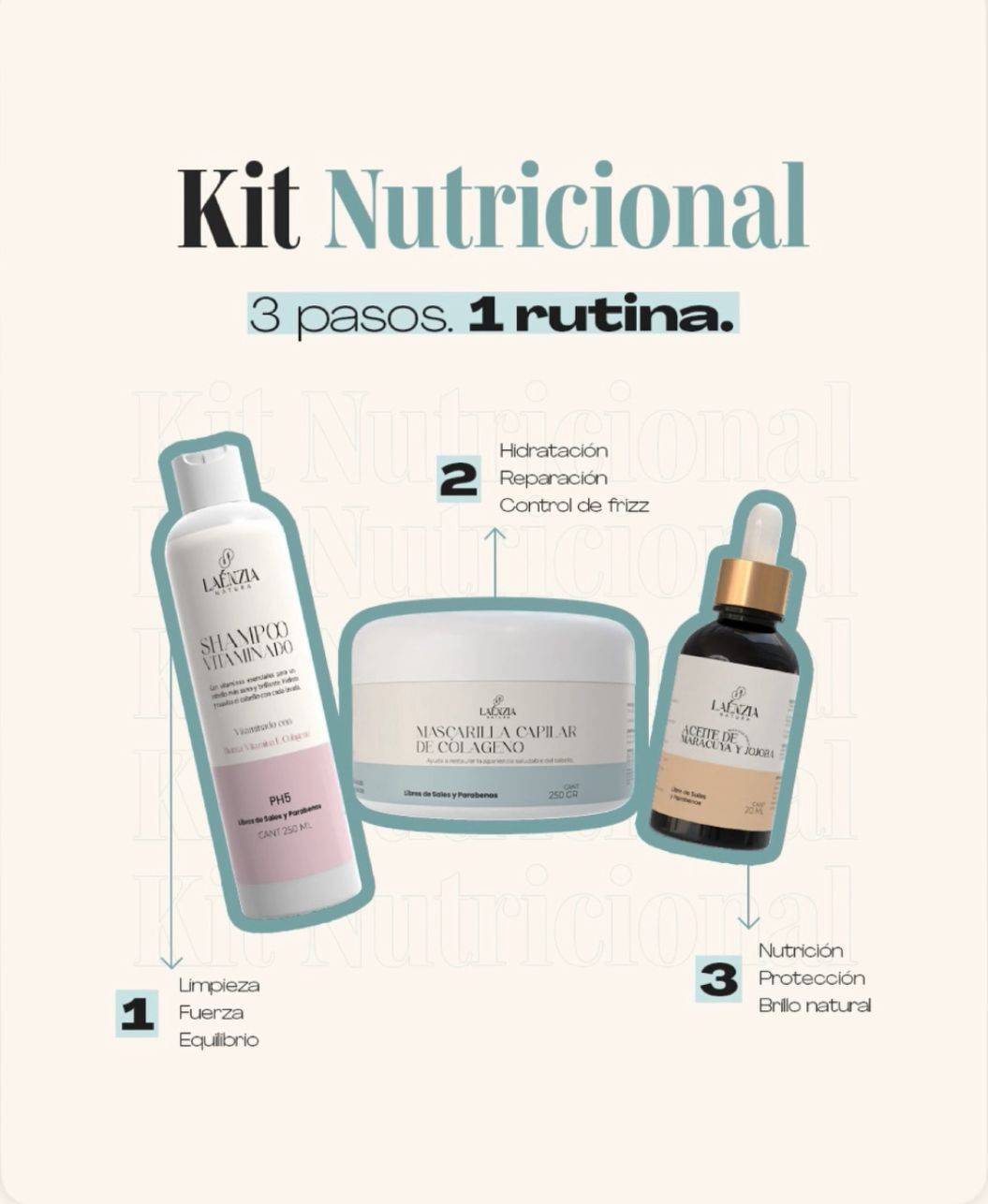 Kit Nutricional